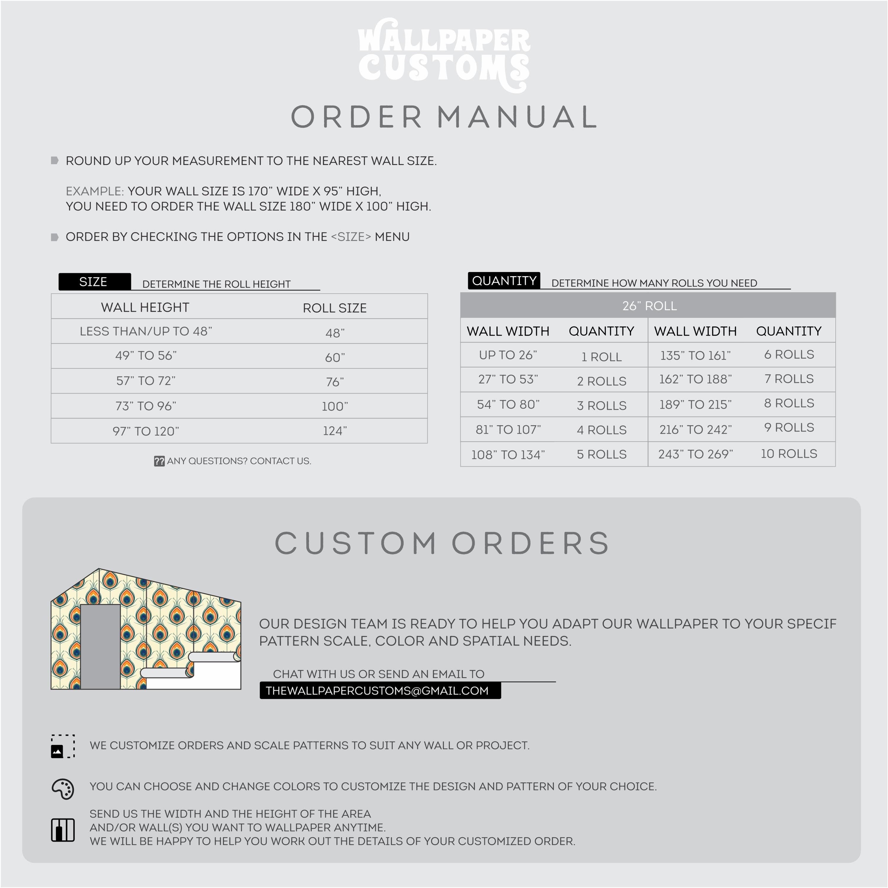 Retro Colorful Peacock Feather Wallpaper