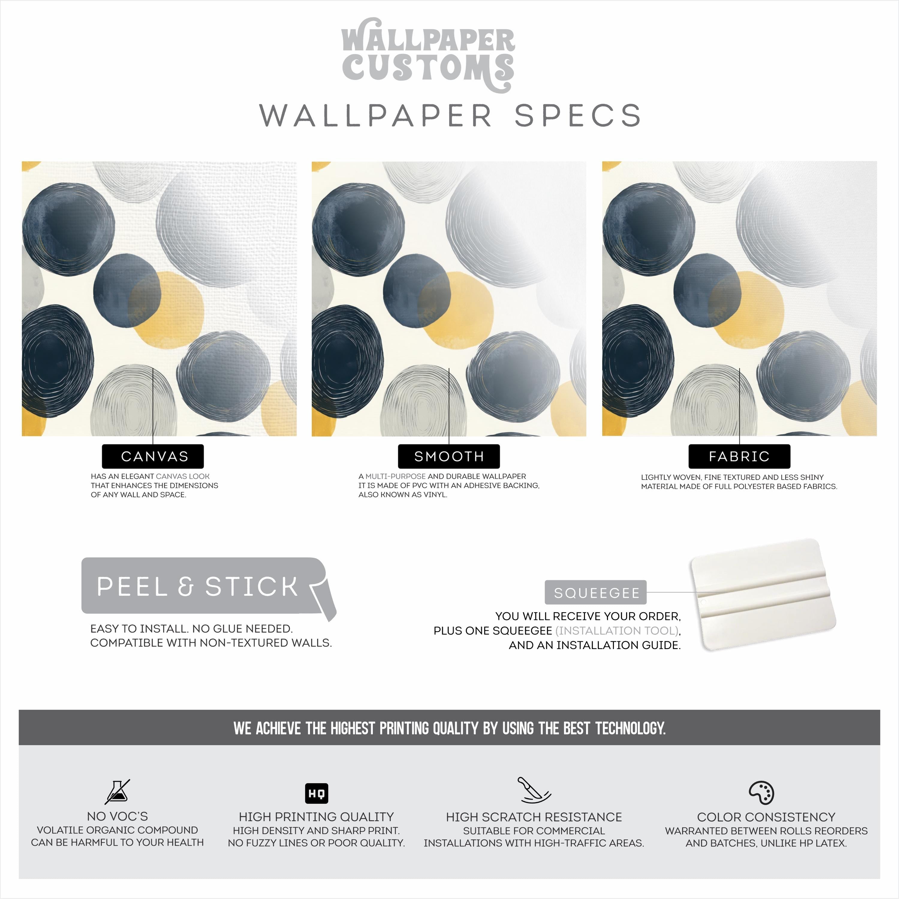 Modern Navy and Mustard Circle Wallpaper