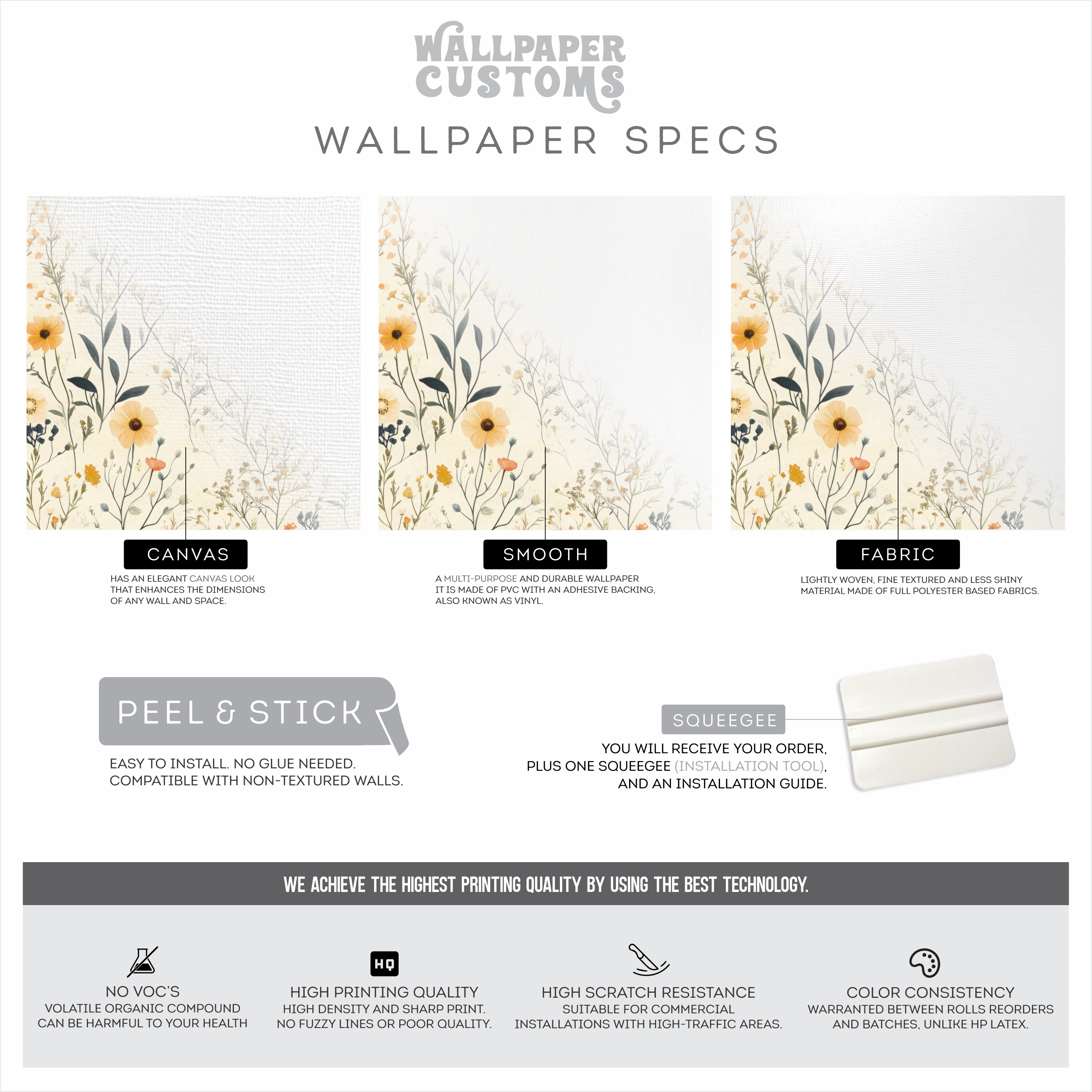 Wildflower Botanical Wallpaper